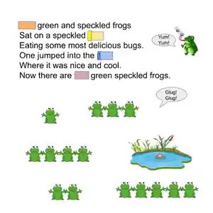Green Speckled Frogs Song