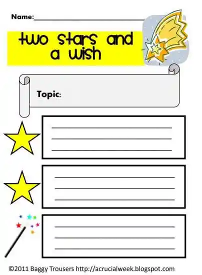 Two Stars and a Wish Feedback Learning Strategy for Early Childhood Education
