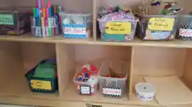 Using Art to Build Creativity and Self-Confidence in the Kindergarten Classroom