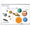 Giant Magnetic Solar System