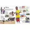 Multicultural Clothing & Resource Set
