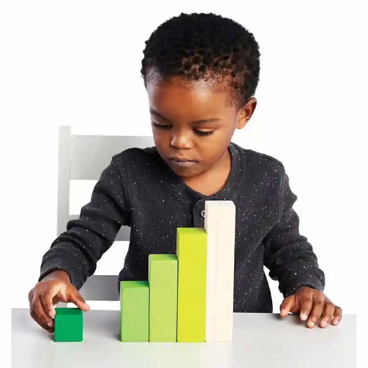 Ordering Blocks