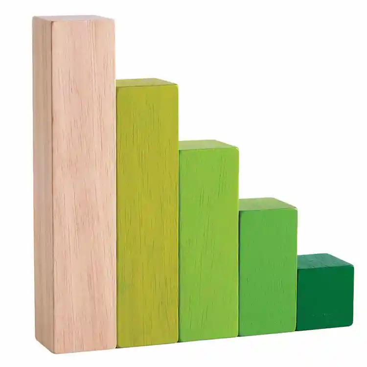 Ordering Blocks