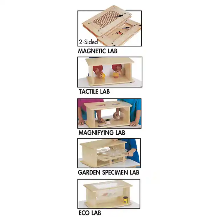 Science Lab System