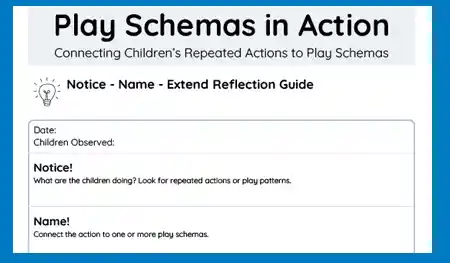 Becker's Play Schemas Quick Reference & Reflection Guide
